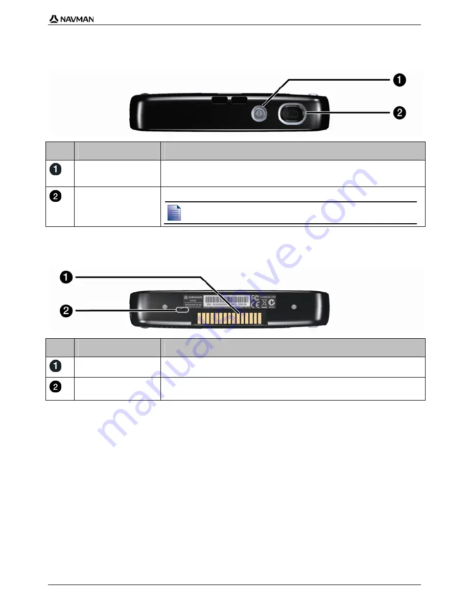 Navman N-Series User Manual Download Page 13