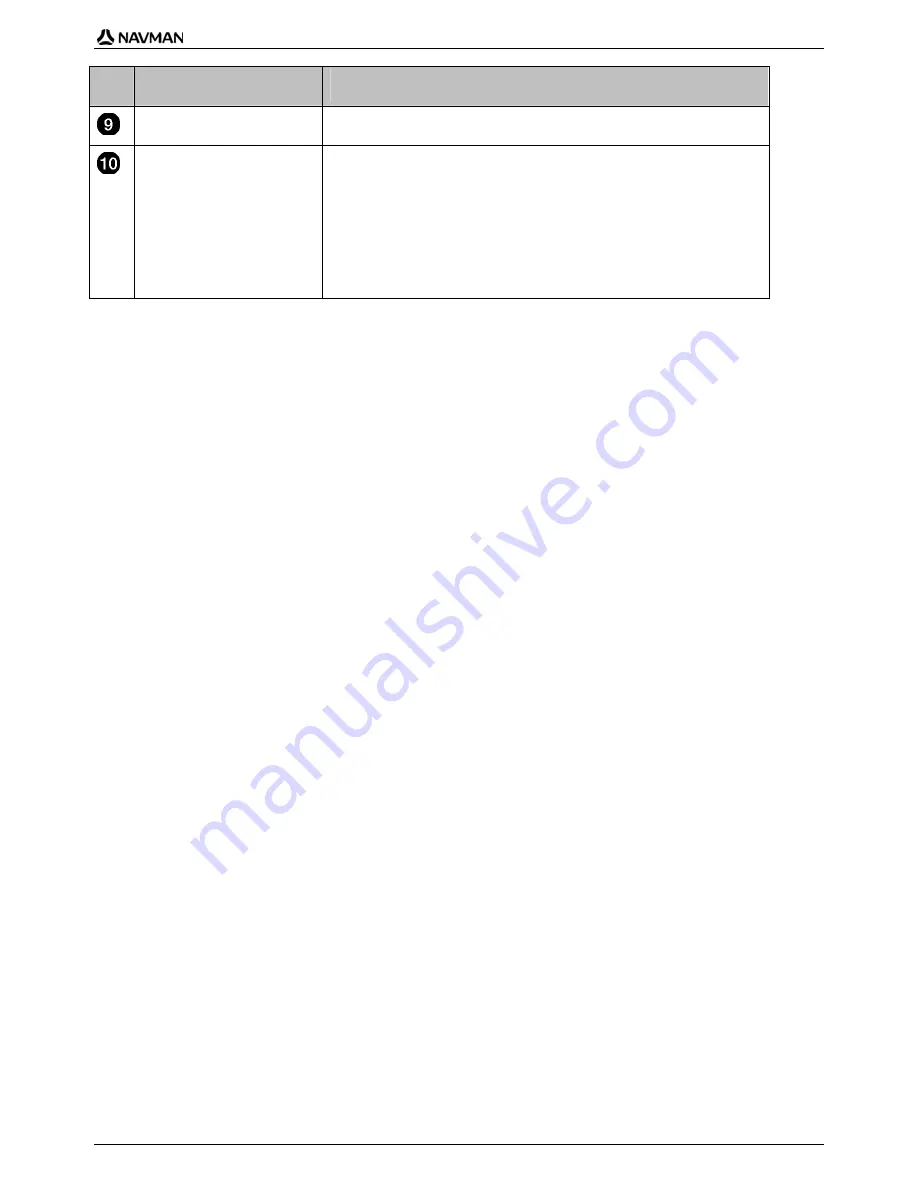 Navman N-Series User Manual Download Page 47