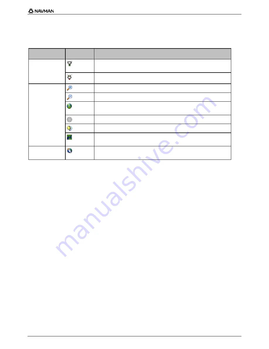 Navman N-Series User Manual Download Page 81