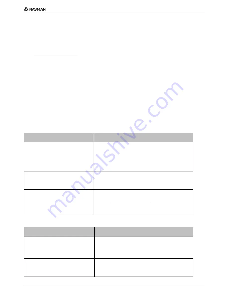 Navman N-Series User Manual Download Page 103