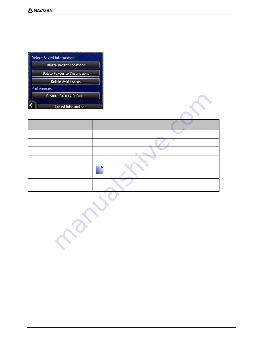 Navman N-Series User Manual Download Page 117