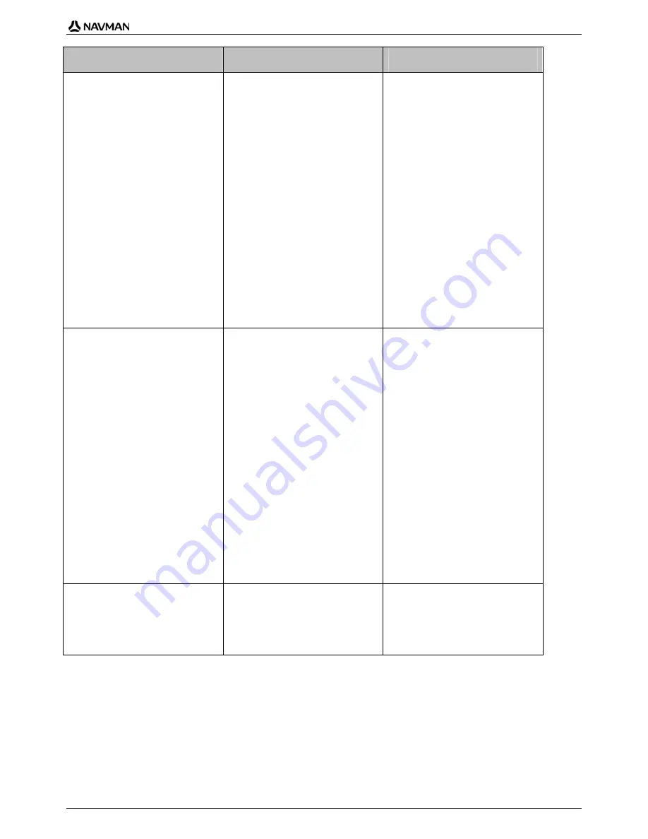 Navman N-Series User Manual Download Page 133