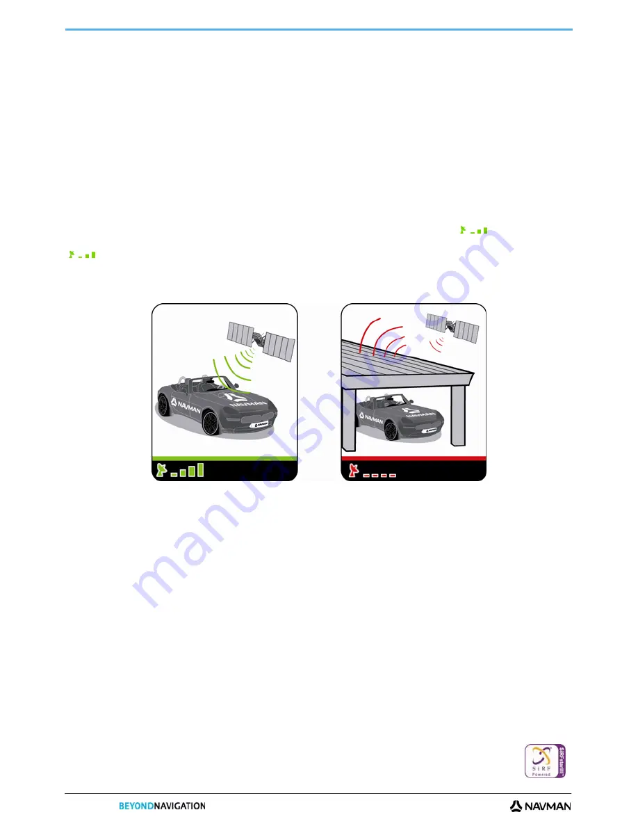 Navman S-Series User Manual Download Page 16