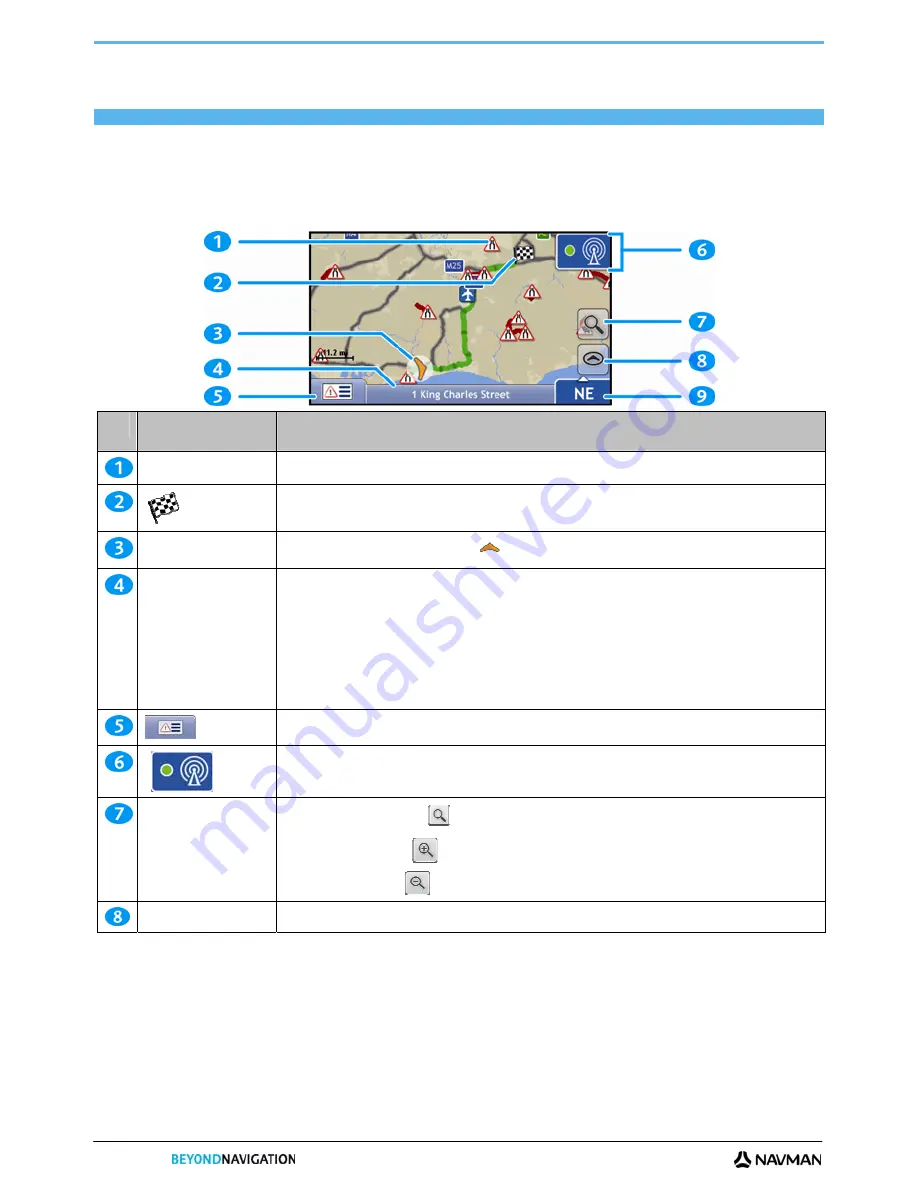 Navman S-Series User Manual Download Page 38