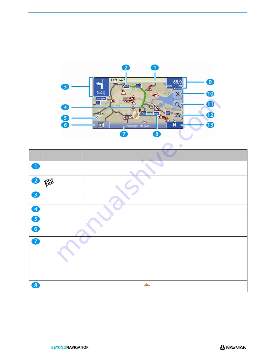 Navman S-Series User Manual Download Page 40