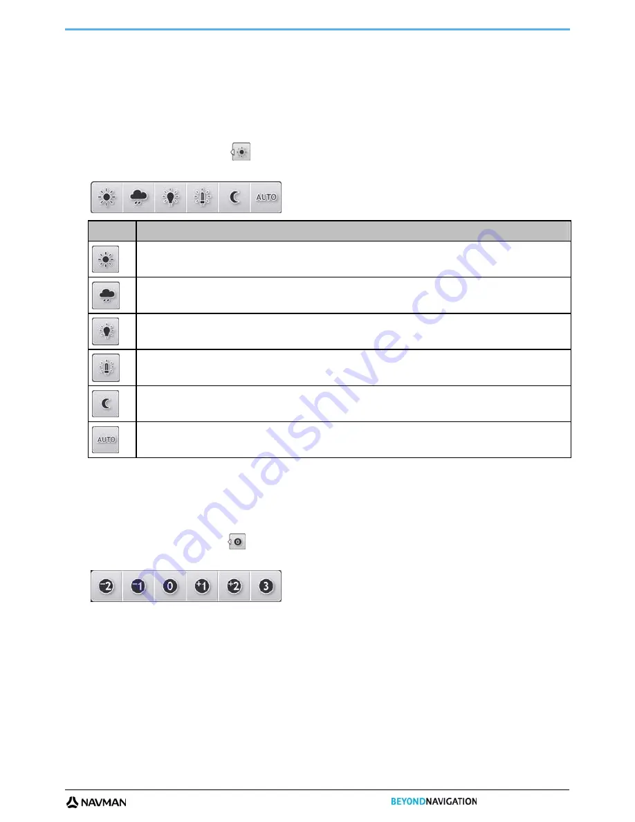 Navman S-Series User Manual Download Page 51