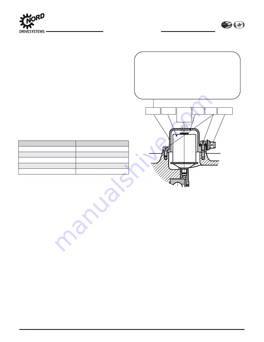 NBE BTR Series Operation And Maintenance Manual Download Page 24