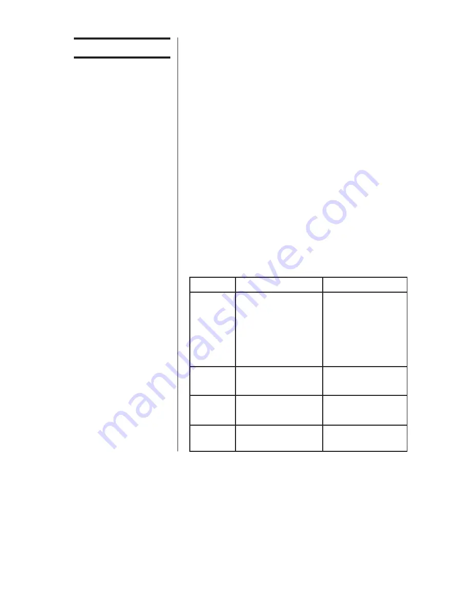 NCI 7815 User Manual Download Page 19