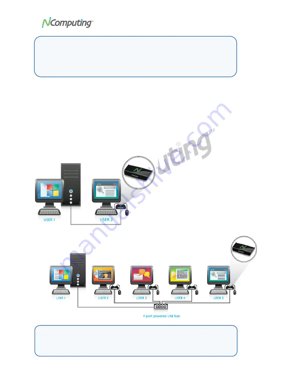 NComputing VSPACE U170 Скачать руководство пользователя страница 9