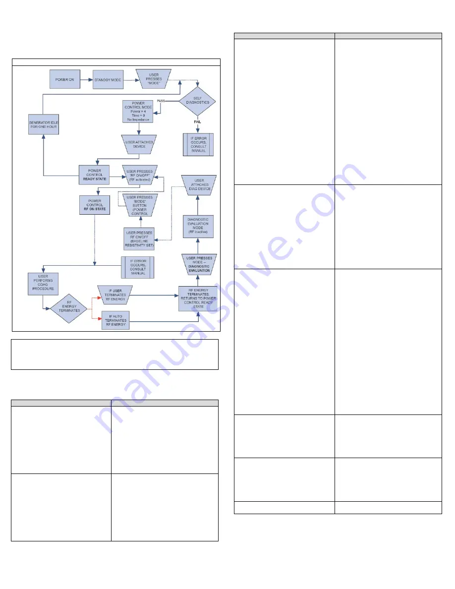 nContact CS-3000 Operator'S Manual Download Page 56