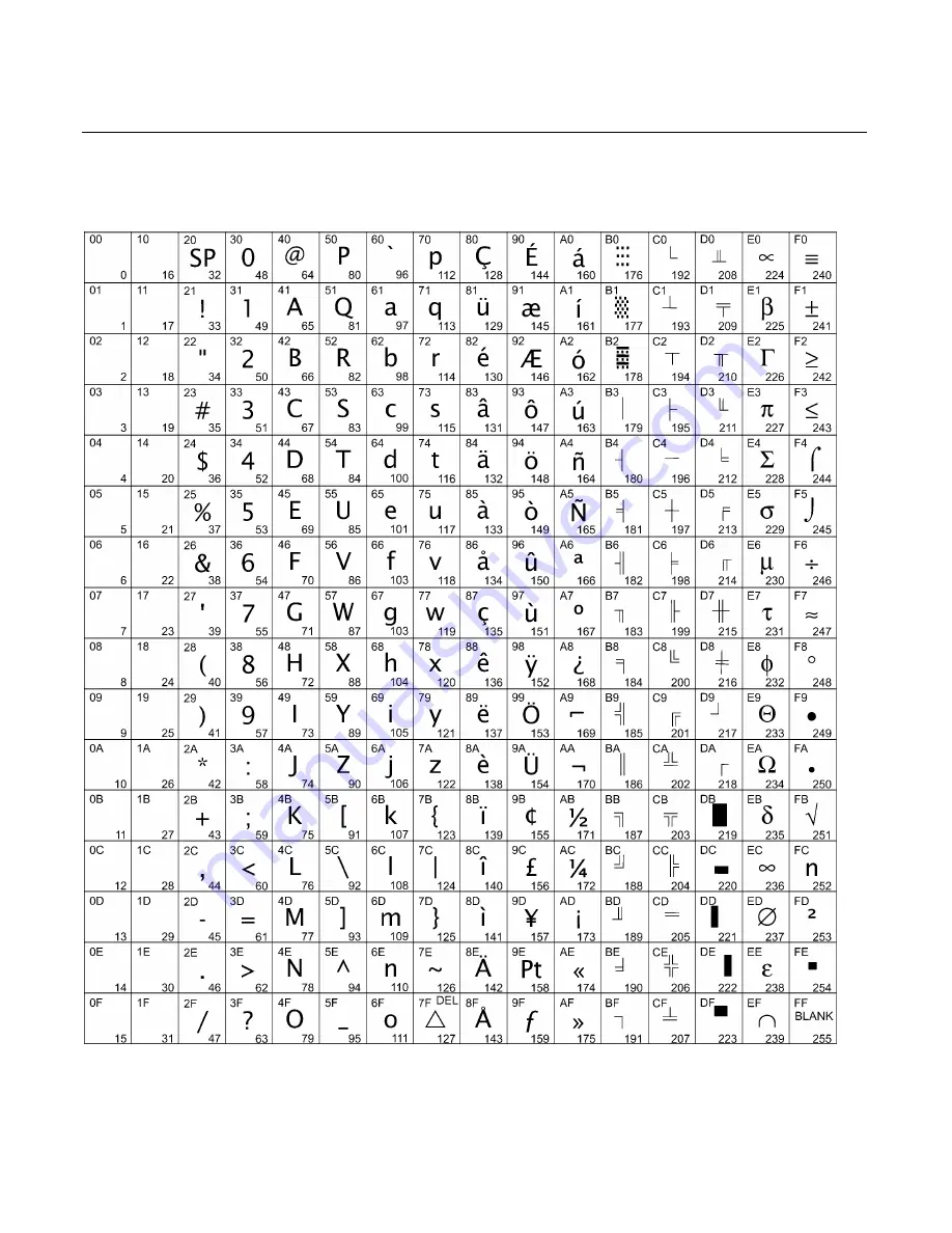 NCR 7158 Owner'S Manual Download Page 110