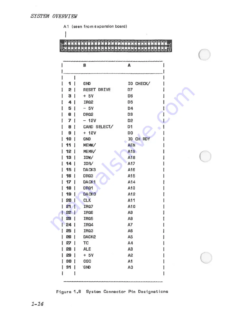 NCR PC4I Technical Reference Download Page 24