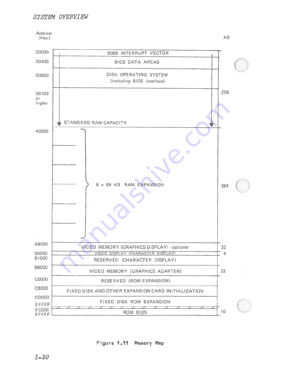 NCR PC4I Technical Reference Download Page 30