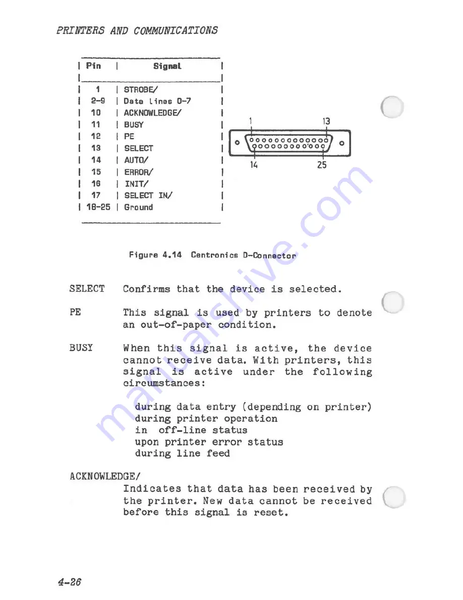 NCR PC4I Technical Reference Download Page 164