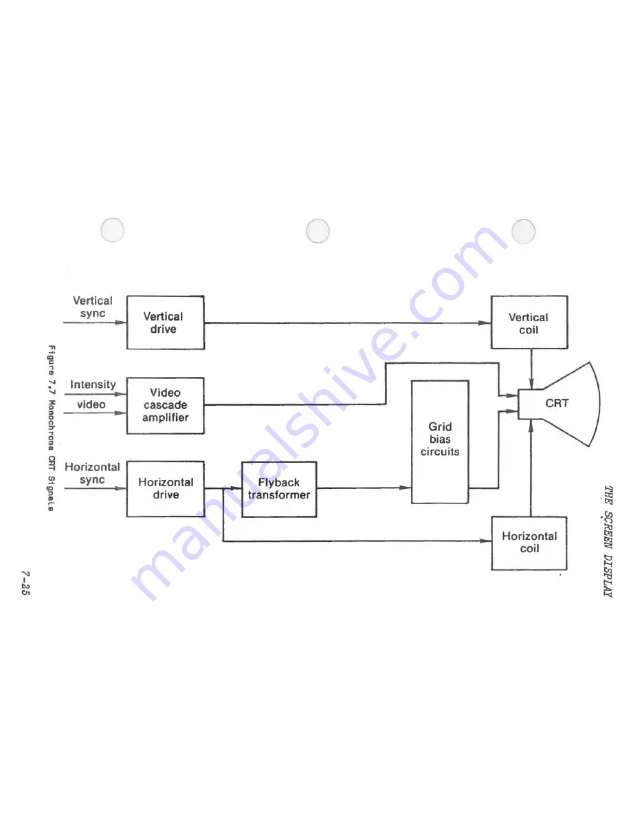 NCR PC4I Technical Reference Download Page 289