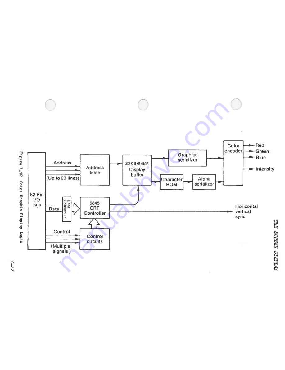 NCR PC4I Technical Reference Download Page 297