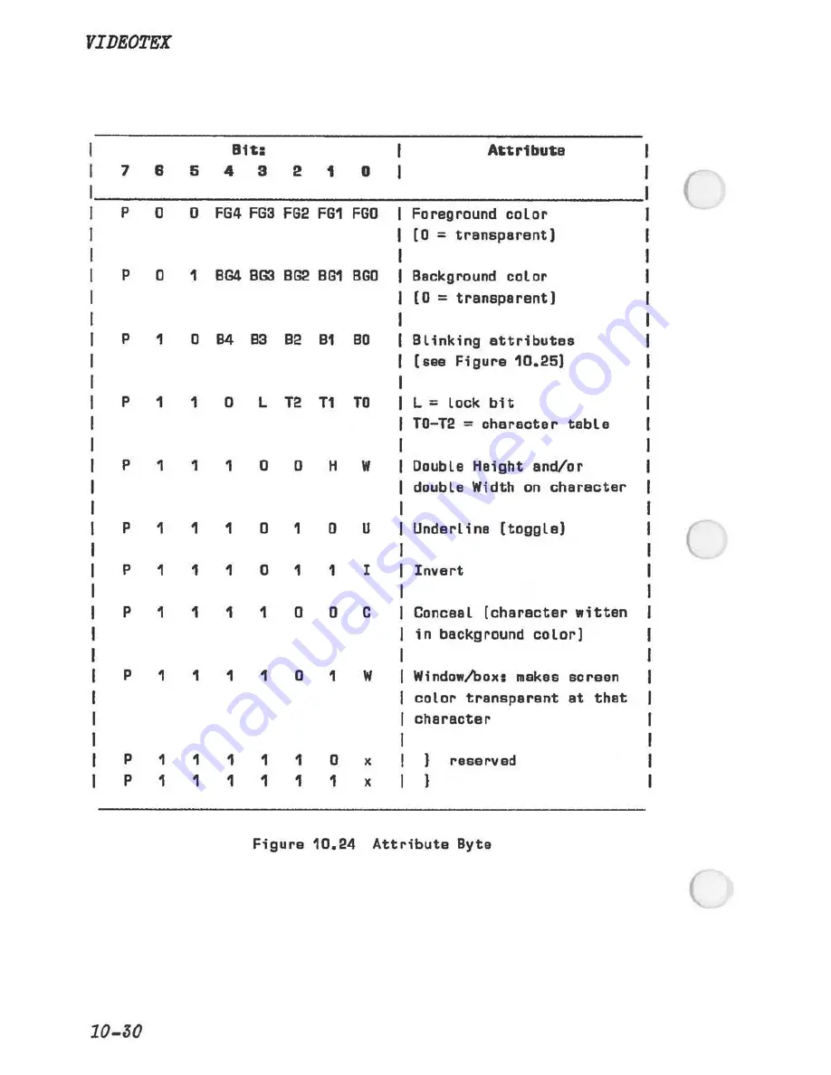 NCR PC4I Technical Reference Download Page 404