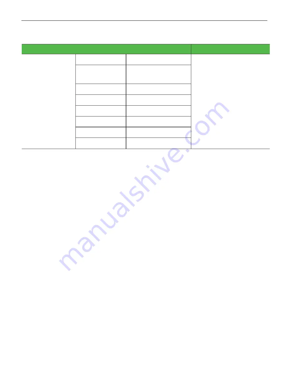 NCR XL15 User Manual Download Page 12