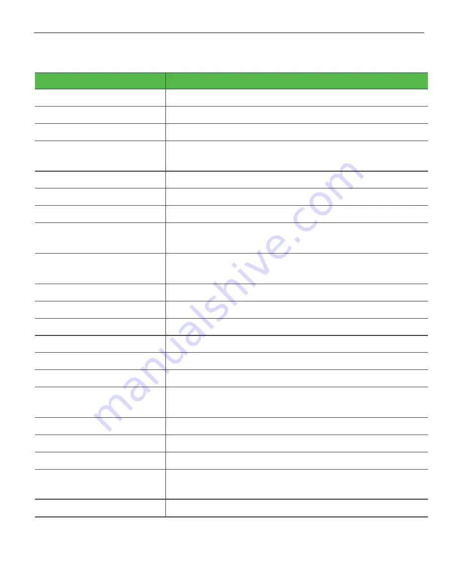 NCR XL15 User Manual Download Page 17