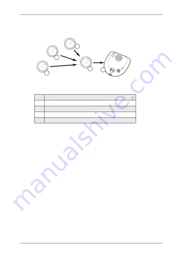 NEAT Electronics SMOKE User Manual Download Page 10