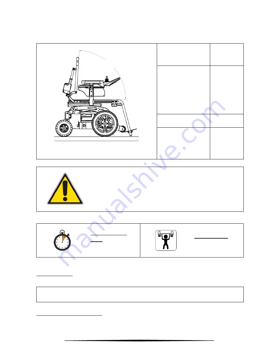 Neatech Rehab Series User Manual Download Page 18