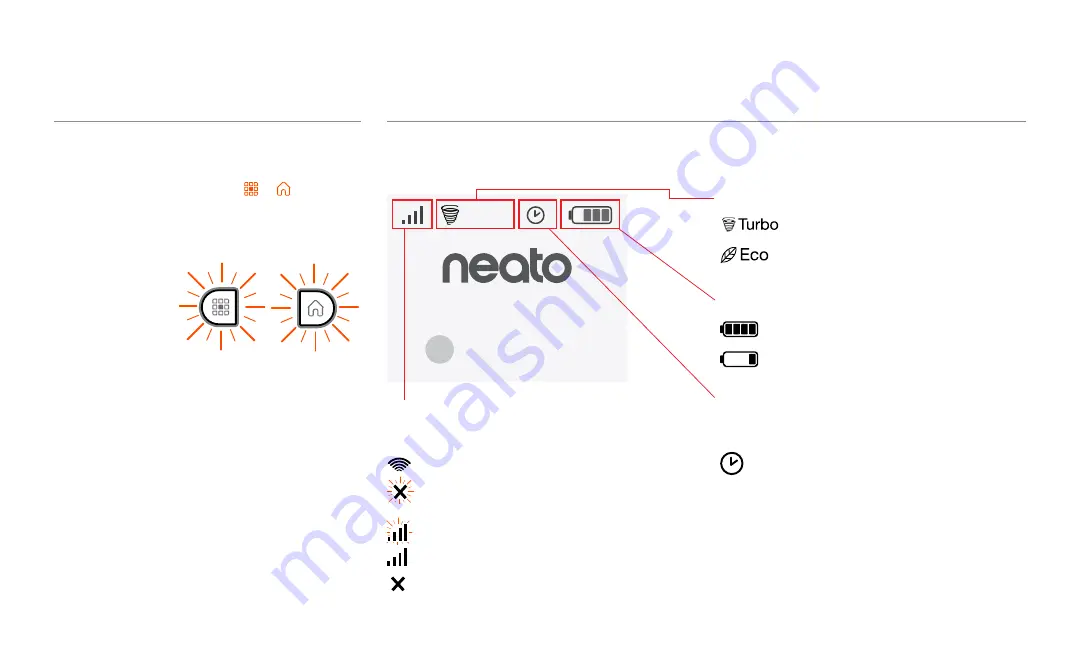 Neato Robotics BOTVAC D3 CONNECTED Quick Start Manual Download Page 21