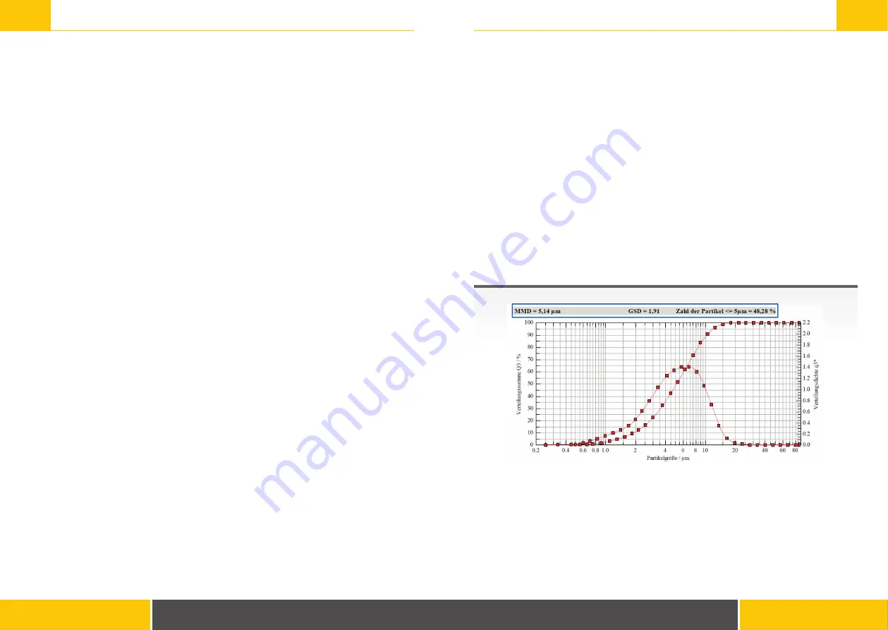 Nebu-tec SaHoMa-II HM-2000-1 Instructions For Use Manual Download Page 27