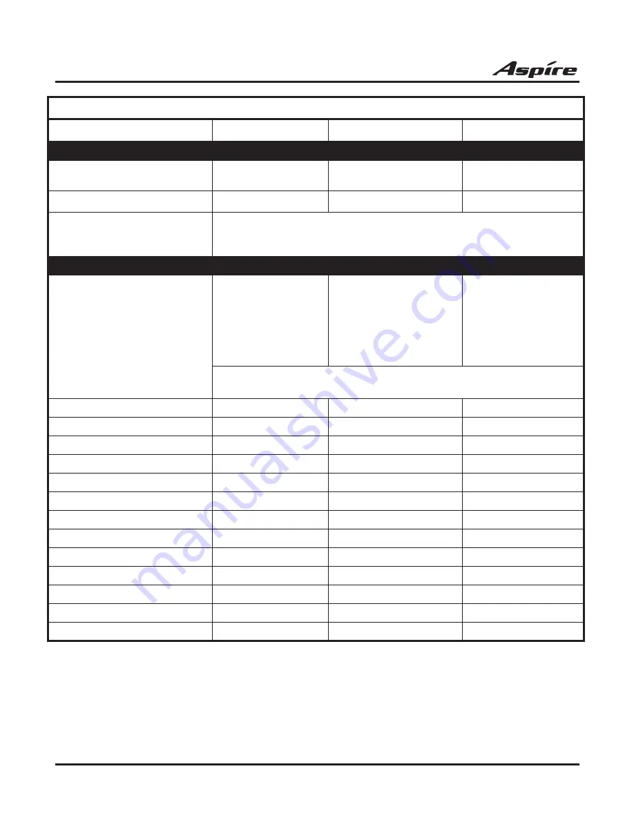 NEC Aspire Manual Download Page 220