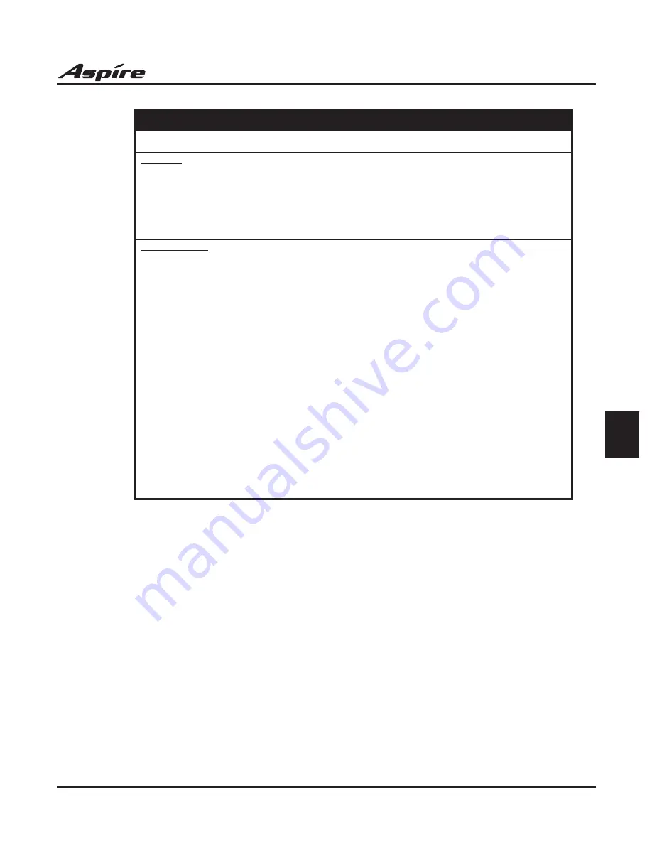 NEC Aspire Manual Download Page 257