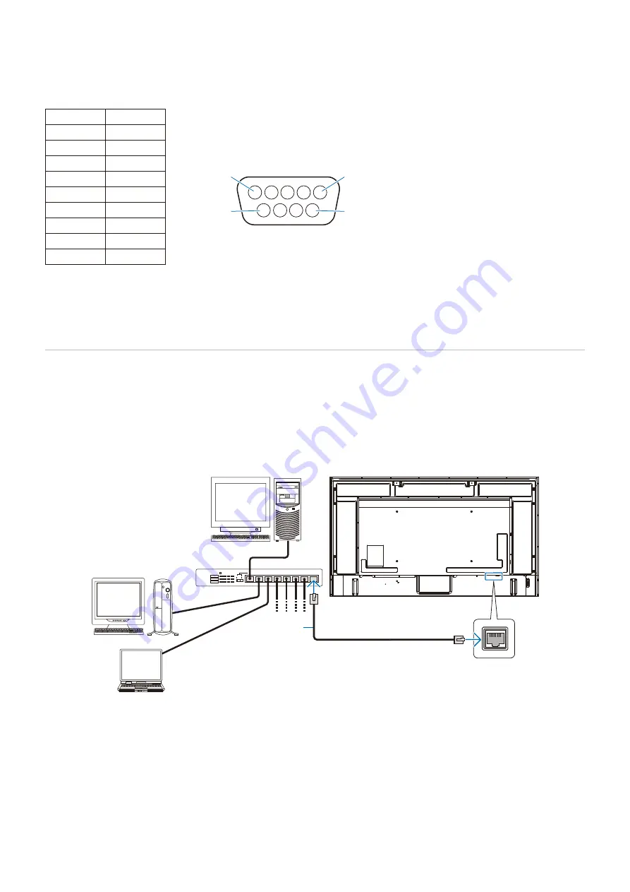 NEC E988 User Manual Download Page 54