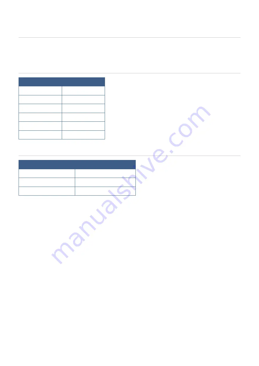 NEC E988 User Manual Download Page 59