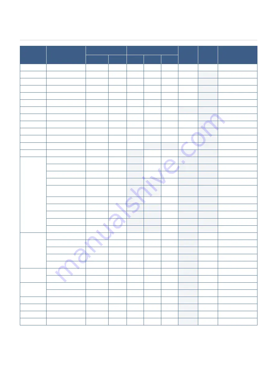 NEC E988 User Manual Download Page 66