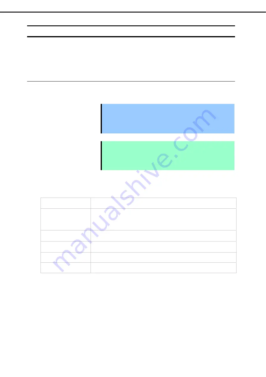 NEC Express5800/R120i-2M Installation Manual Download Page 56