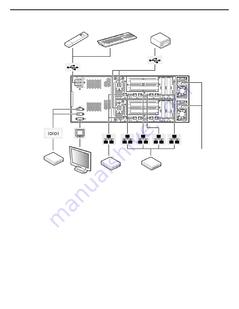 NEC Express5800/R310e-E4 Скачать руководство пользователя страница 61