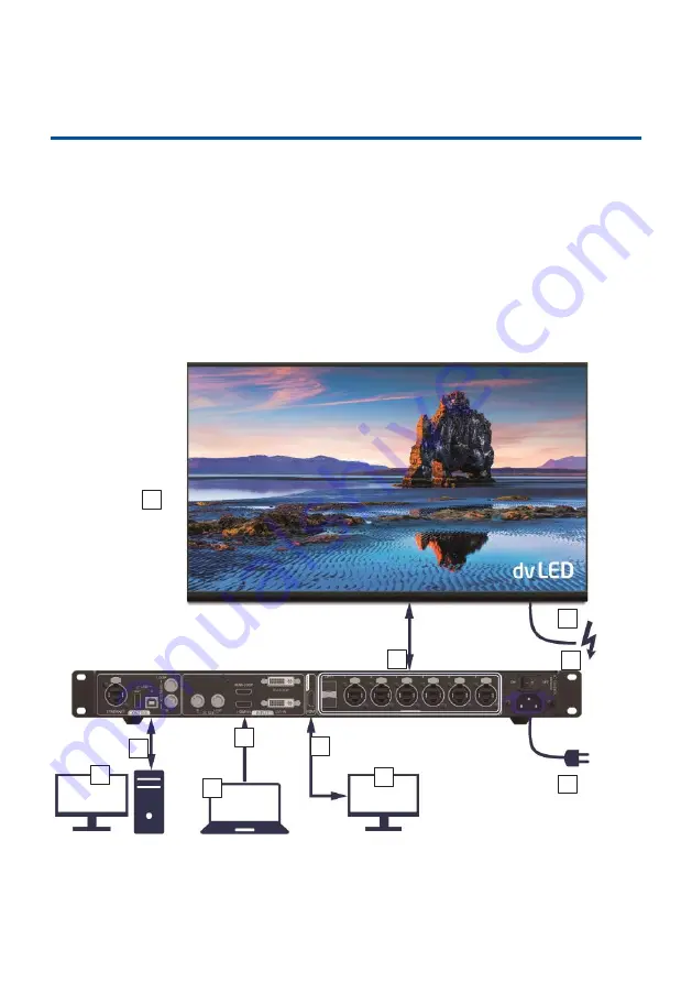 NEC FA Series Quick Start Manual Download Page 58