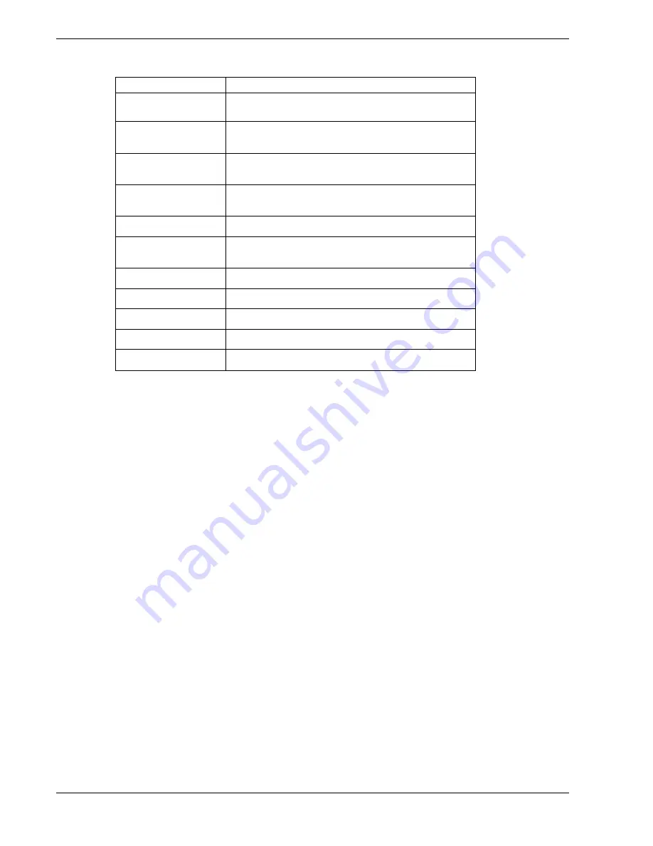 NEC LS2400 User Manual Download Page 44