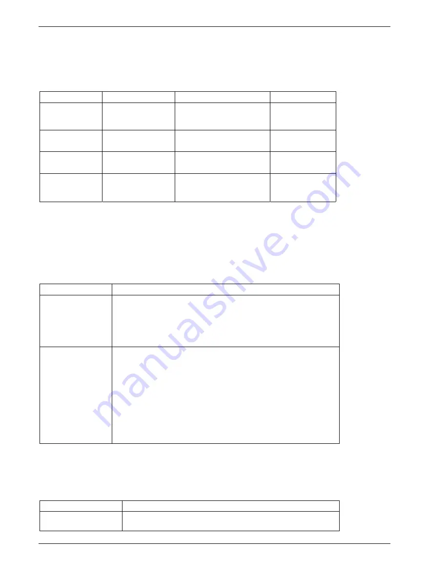 NEC LS2400 User Manual Download Page 58