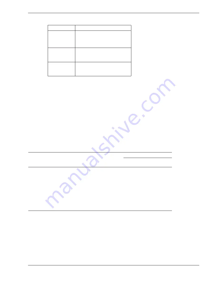 NEC LS2400 User Manual Download Page 61