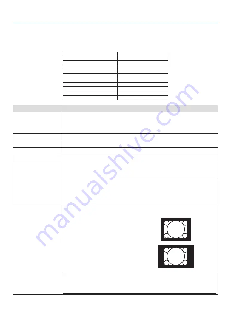 NEC M403W User Manual Download Page 103