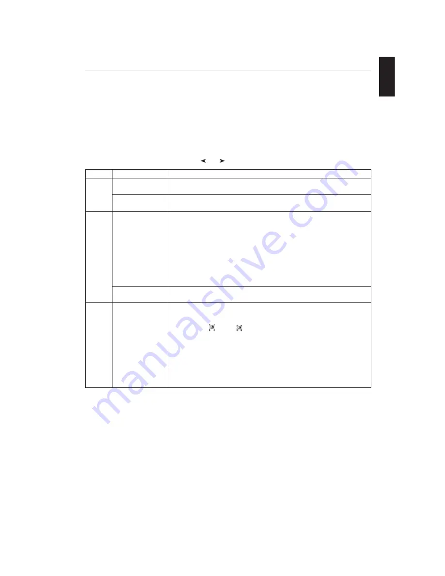 NEC MultiSync LCD2180WG-LED Скачать руководство пользователя страница 15