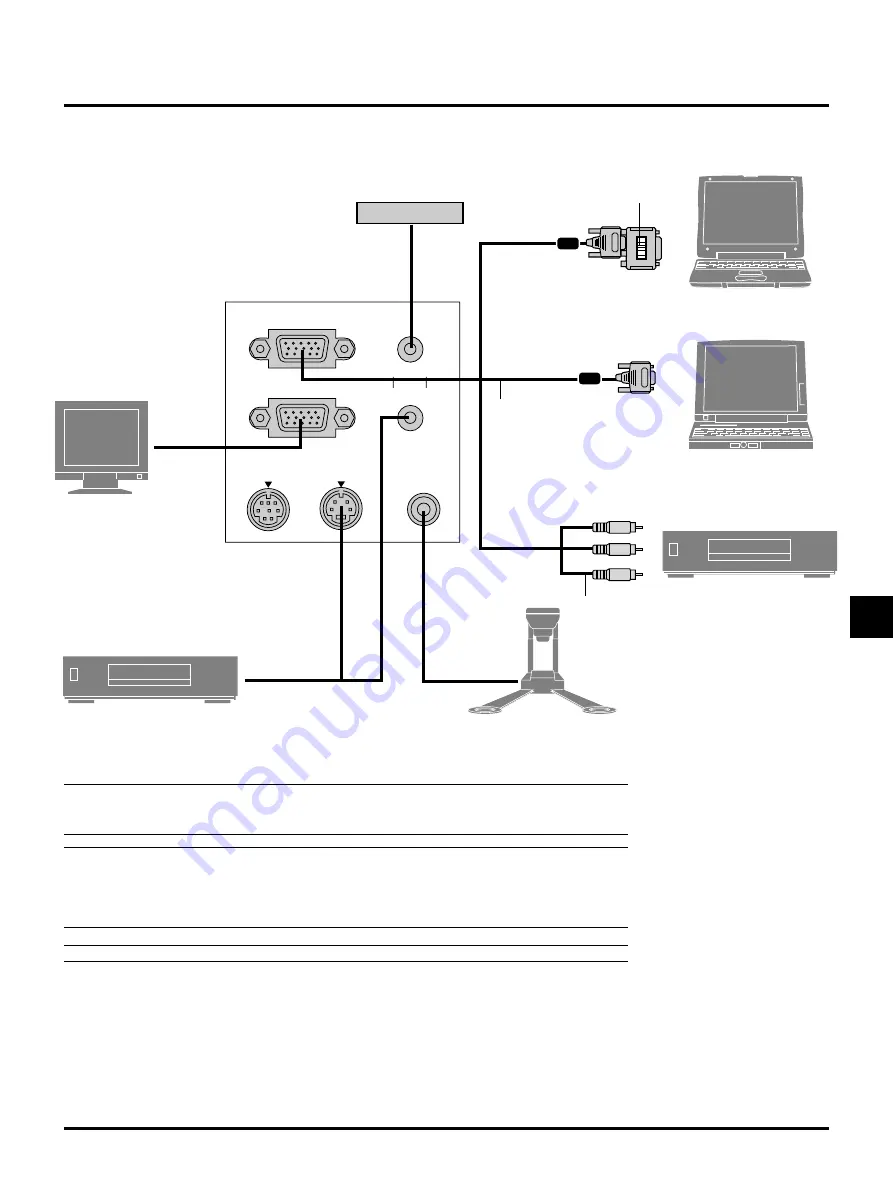 NEC MultiSync VT540JK Скачать руководство пользователя страница 17