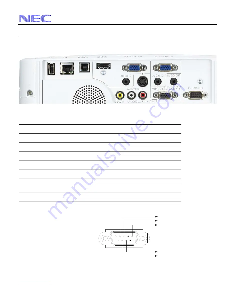 NEC NP-M300W Installation Manual Download Page 6