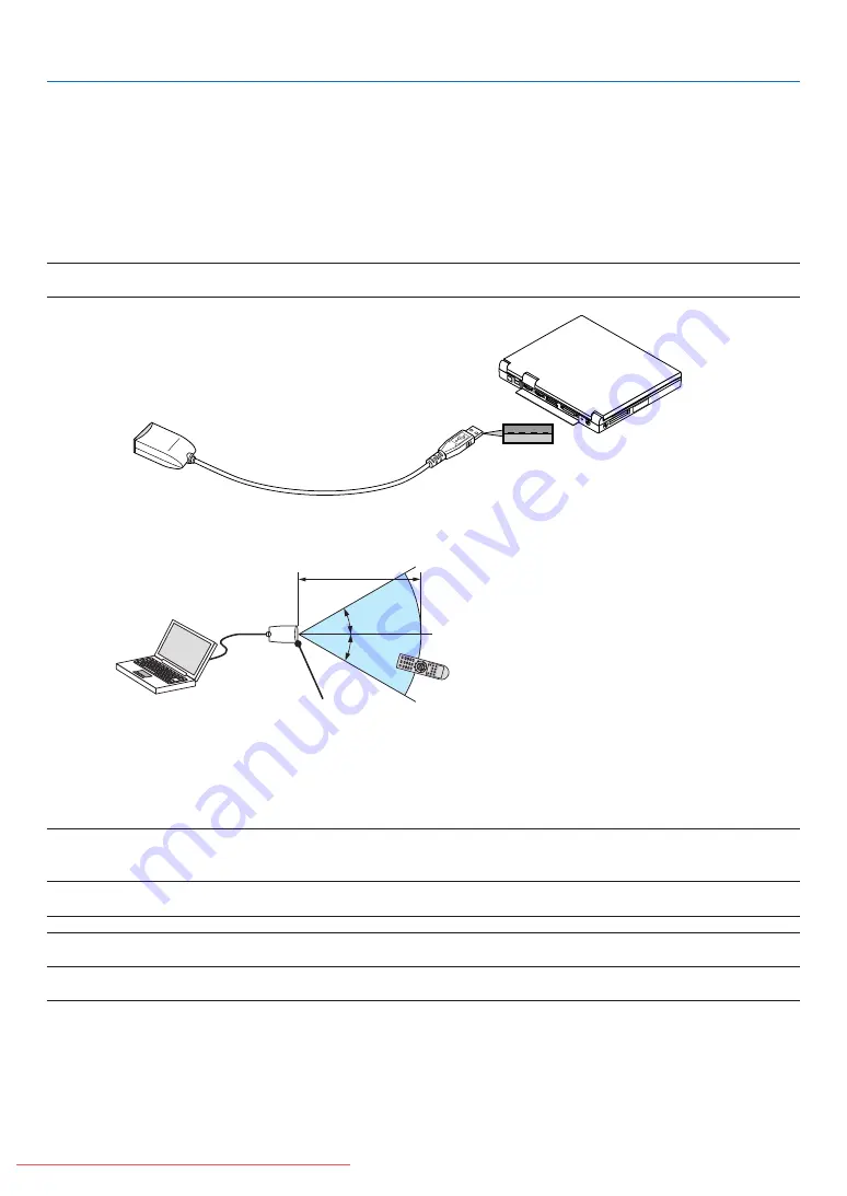 NEC NP3200 User Manual Download Page 49