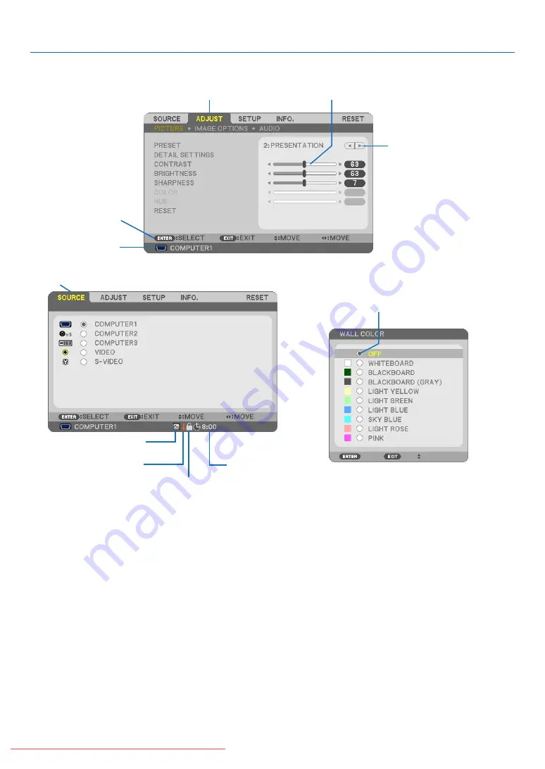 NEC NP3200 User Manual Download Page 62