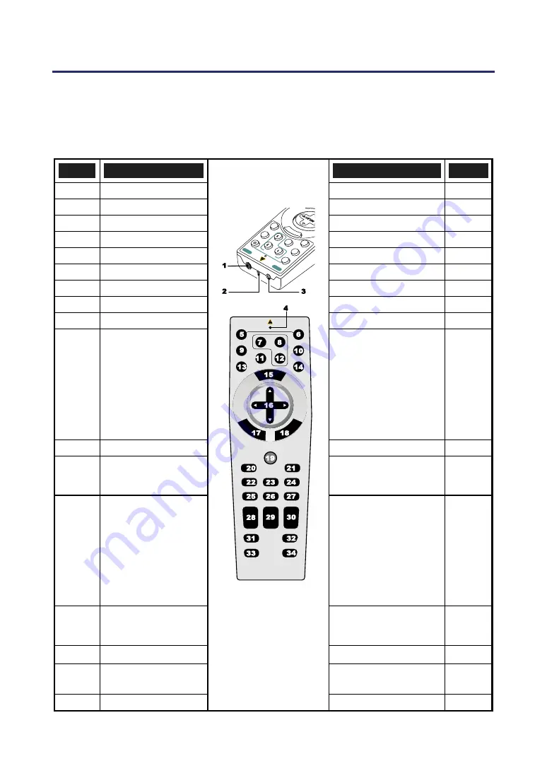 NEC NP4100WJ Скачать руководство пользователя страница 27