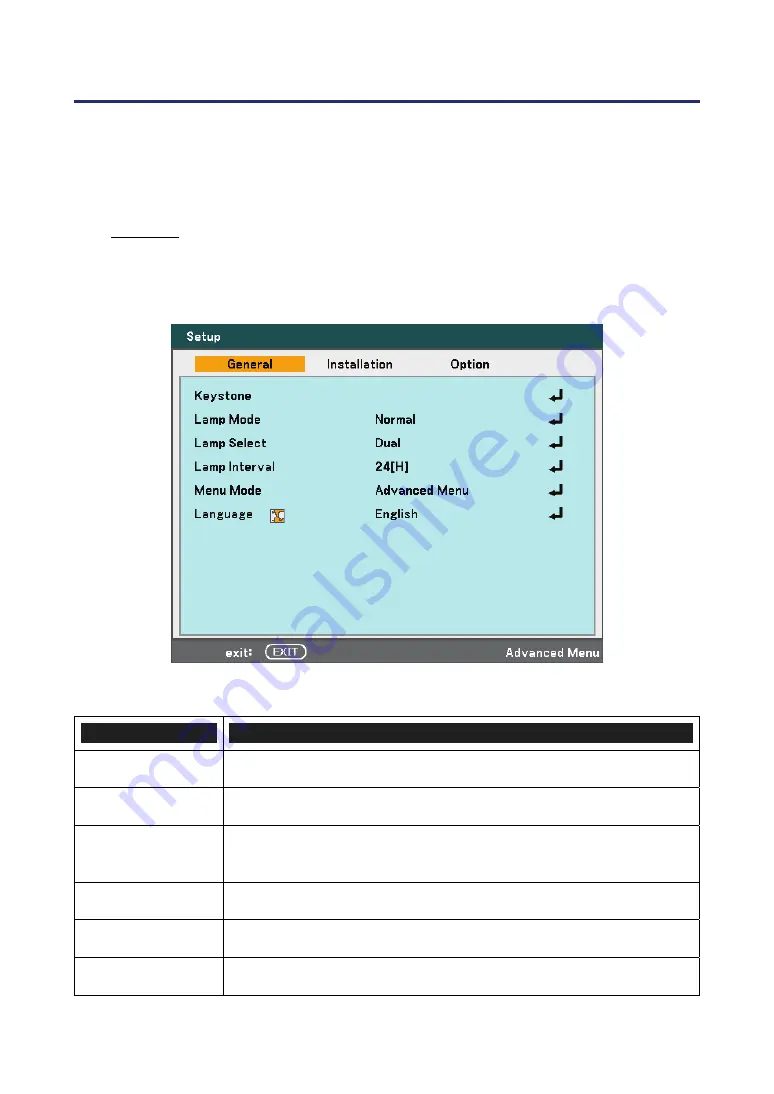 NEC NP4100WJ User Manual Download Page 95