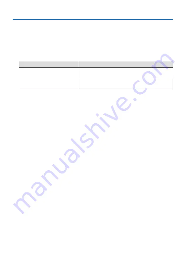 NEC PA1004UL-W User Manual Download Page 25