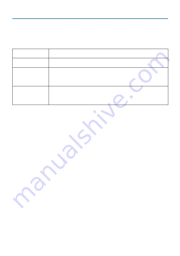 NEC PA1004UL-W User Manual Download Page 153