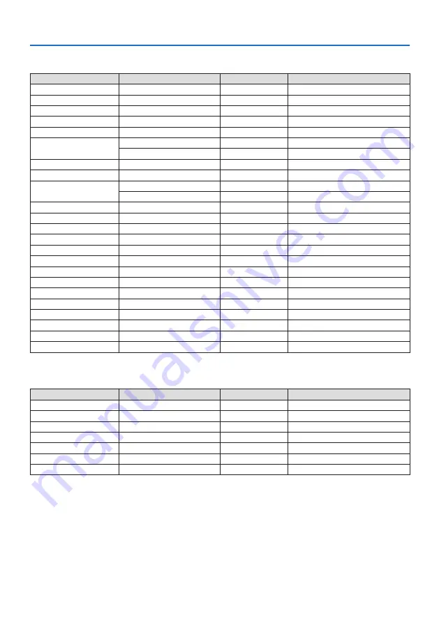 NEC PA1004UL-W User Manual Download Page 203