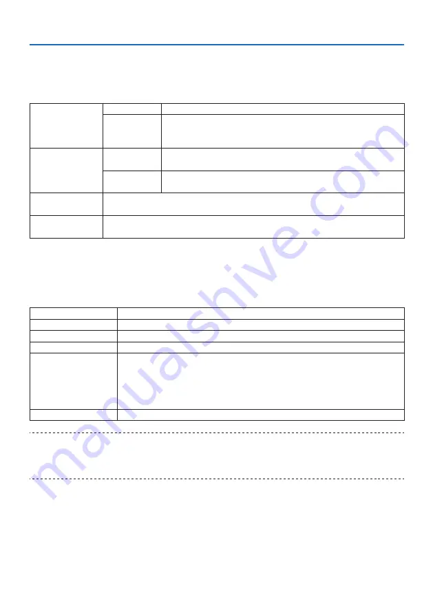 NEC PA1705UL-W Installation Manual Download Page 154